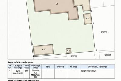 Casă individuală cu 3 camere cu Canalizare în Brătianu - 2