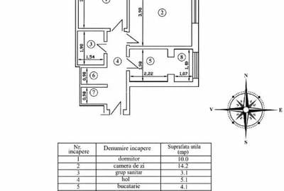 Apartament cu 2 camere decomandat, mobilat în Hala Centrală
