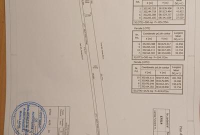 Teren de 500 mp, în Periș - 1