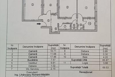 Apartament cu 3 camere decomandat, mobilat în Olteniței