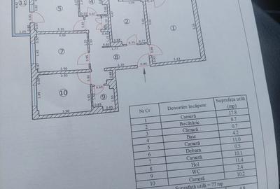 Apartament cu 4 camere decomandat în Răcădău - 2