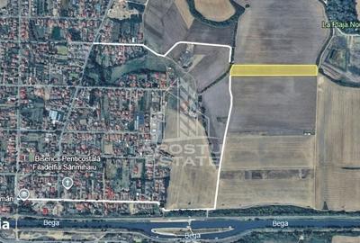 Spațiu comercial, în Sânmihaiu Român