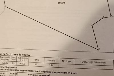 Teren de 9699 mp, în Odăile - 2