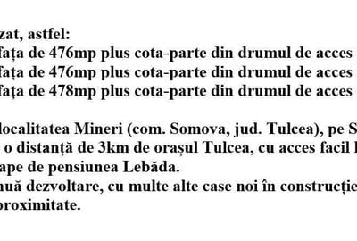 Spațiu comercial, în Mineri