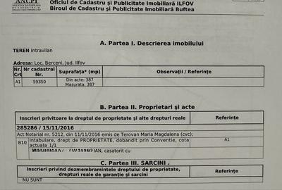 Spațiu comercial, în Berceni