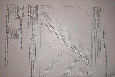 Teren de 5900 mp, în Ștefănești - 3