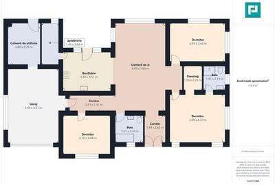 Casă cu 4 camere cu Teren 750 Mp în Mândruloc - 18