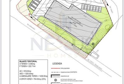 Spațiu comercial, de 3,060 mp, în Jilava - 1