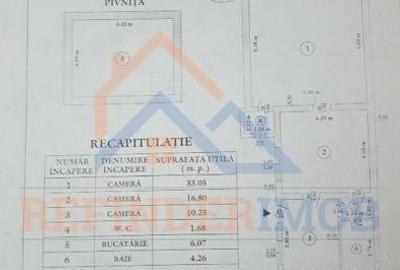 Teren de 335 mp, în Viilor - 1