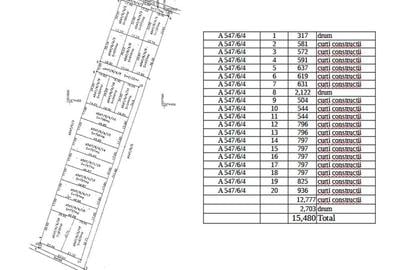 Teren Construcții intravilan de 12777 mp, în Girocului - 3
