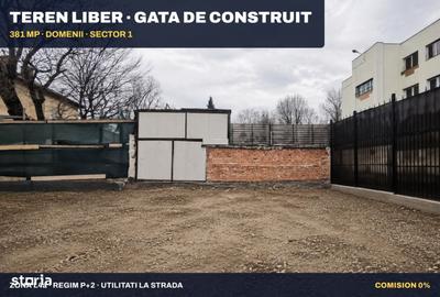 Spațiu comercial, în Domenii