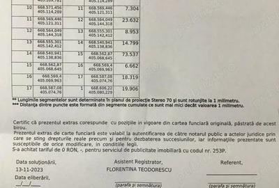 Teren de 2326 mp, în Moșești - 1