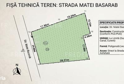 Spațiu comercial, în Tunari