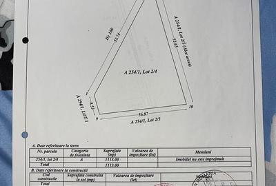 Spațiu comercial, în Central - 5