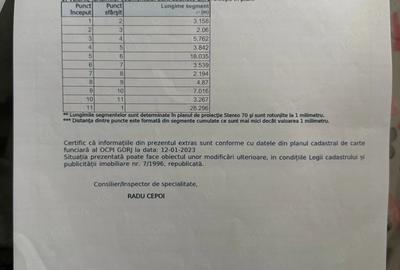 Teren de 394 mp, în Vierșani