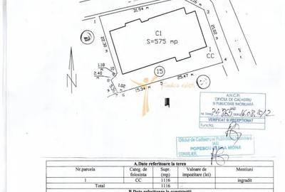 Spațiu comercial, de 604 mp, în Copou