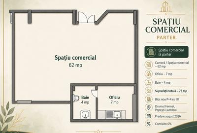Spațiu comercial, de 73 mp, în Popești-Leordeni - 1