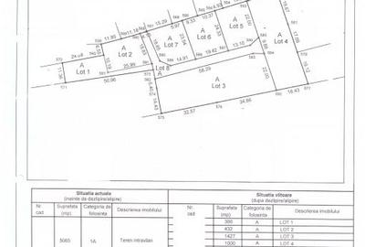 Teren Construcții intravilan de 533 mp, în Trivale - 8