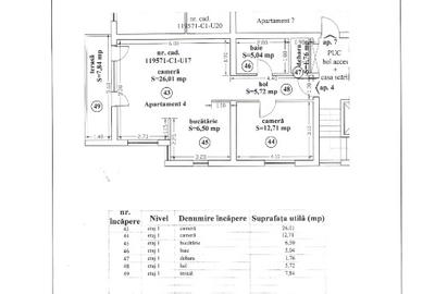 Apartament cu 2 camere decomandat, mobilat în Tractorul - 14