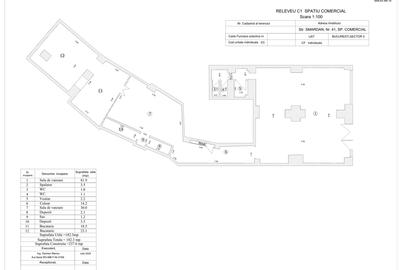 Spațiu comercial, de 195.85000610352 mp, în Centrul Istoric - 2