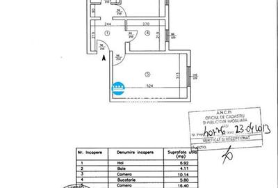 Apartament cu 2 camere decomandat în Podul de Fier