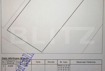 Teren de 700 mp, în Lipoveni - 1