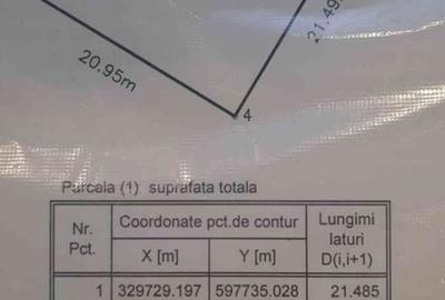 Spațiu comercial, în Pantelimon