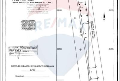 Teren Construcții intravilan de 1100 mp, în Vlădiceasca - 6