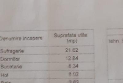 Apartament cu 2 camere decomandat în Ultracentral - 2