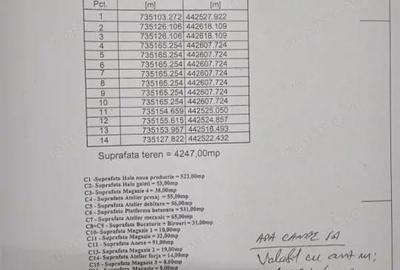 Teren de 8138 mp, în Periferie - 2