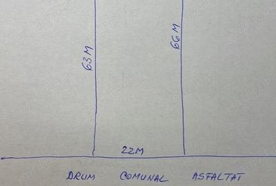 Teren în Câmpuri