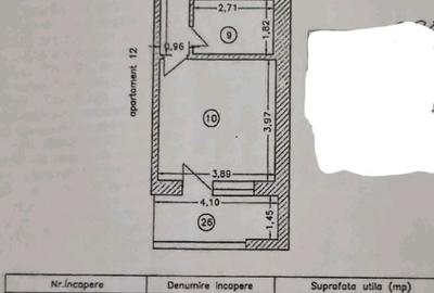 Apartament cu 2 camere în Central