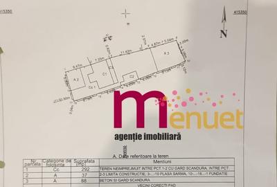 Teren Construcții intravilan de 417 mp, în Carierei - 1