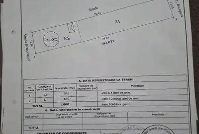 Teren de 1000 mp, în Exterior Vest