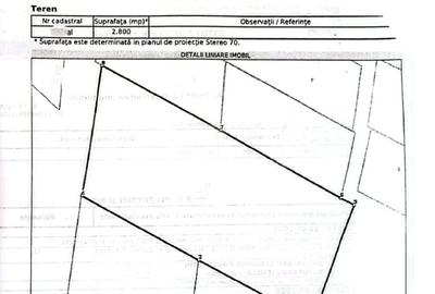 Teren Construcții intravilan de 2800 mp, în Uricani