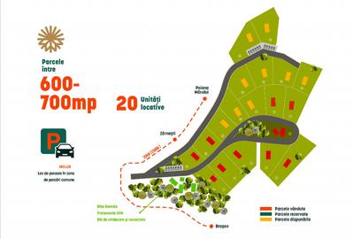 Teren Construcții intravilan de 600 mp, în Exterior Sud - 7
