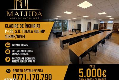 Spațiu comercial, de 435 mp, în Prundu