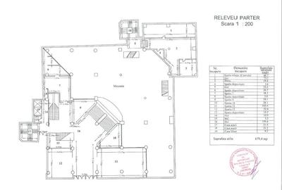 Spațiu comercial, de 4,080 mp, în Micro 13 - 4