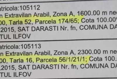 Teren de 2300 mp, în Dărăști-Ilfov - 1