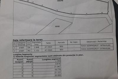 Teren în Marginea - 1
