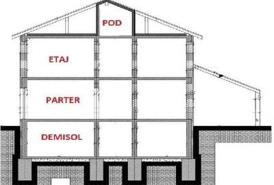 Casă cu 4 camere în Exterior Vest - 6