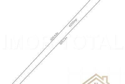 Teren Construcții extravilan de 4200 mp, în Periferie - 2