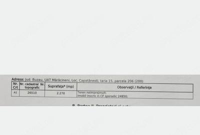 Teren de 2278 mp, în Mărăcineni