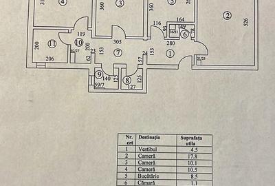 Apartament cu 3 camere decomandat în Dristor