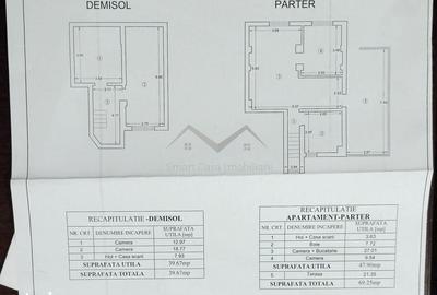 Casă cu 4 camere cu Teren 250 Mp în Bucium