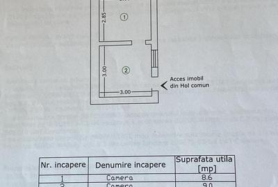 Apartament cu 3 camere în Ultracentral