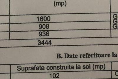 Teren de 3444 mp, în Oancea - 7