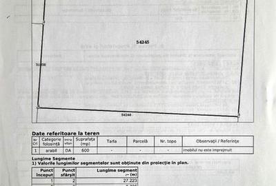 Teren de 600 mp, în Nojorid - 2