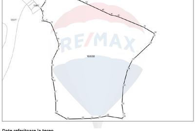 Teren de 20000 mp, în Central