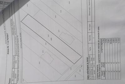 Teren de 976 mp, în Burdujeni